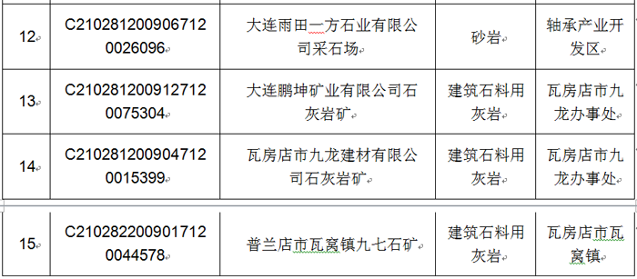 绿色矿山清洁生产:实现矿业高效环保与可持续发展的关键路径