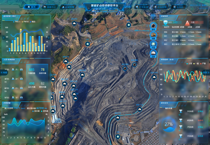智能采矿数据安全：守护矿山数字化命脉，避免千万损失与灾难风险
