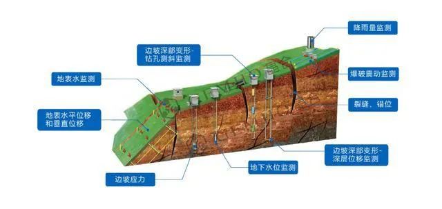 矿物加工综合回收：提升资源利用率，实现矿山价值最大化