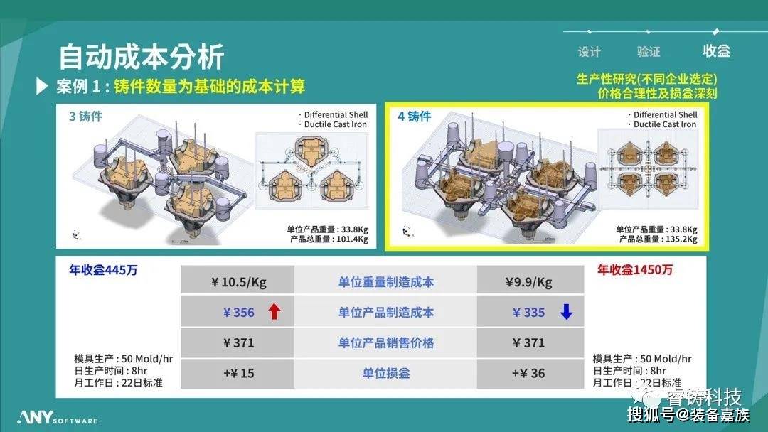矿物加工成本控制:从源头到成品,全方位降本增效实战指南