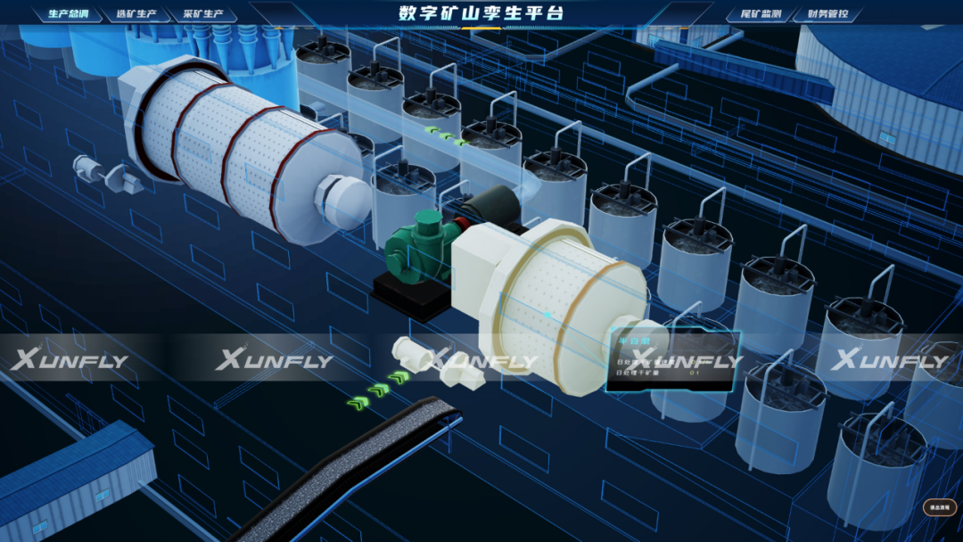 矿物加工仿真模拟:降低试错成本、提升选矿效率的智能解决方案