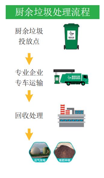 矿物加工循环经济：从废弃物到宝藏，解锁资源无限循环的便捷之道