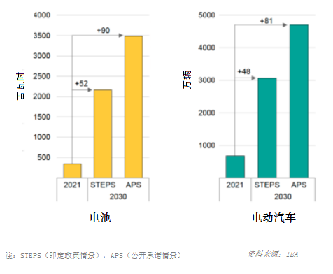 矿物加工能源管理：降低30%-50%成本，实现高效节能的完整指南