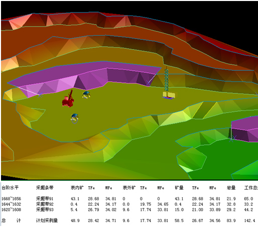 矿山地质勘探数据:从采集到分析全流程解析,助您高效开发矿产资源