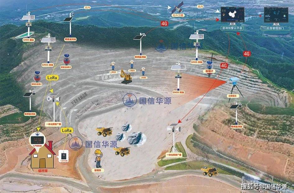 矿山安全管理全攻略：从概念到实践，助您实现零事故目标