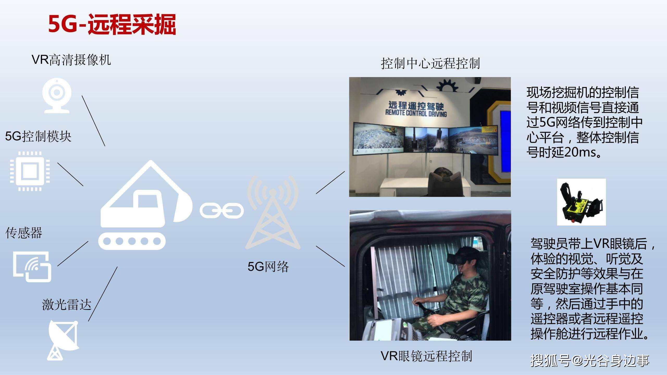 矿山安全5G应用：如何用5G技术让矿工远离危险，实现零事故矿区