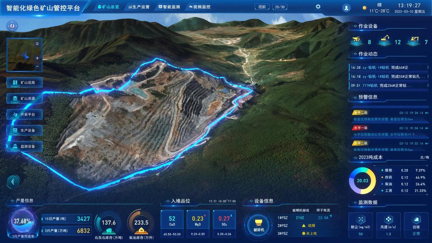 矿山安全实时监测：守护矿工生命的智能防线，让安全无忧