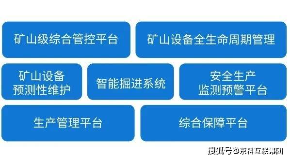 矿山安全隐患排查全攻略：系统化流程与实用方法，守护矿工生命安全